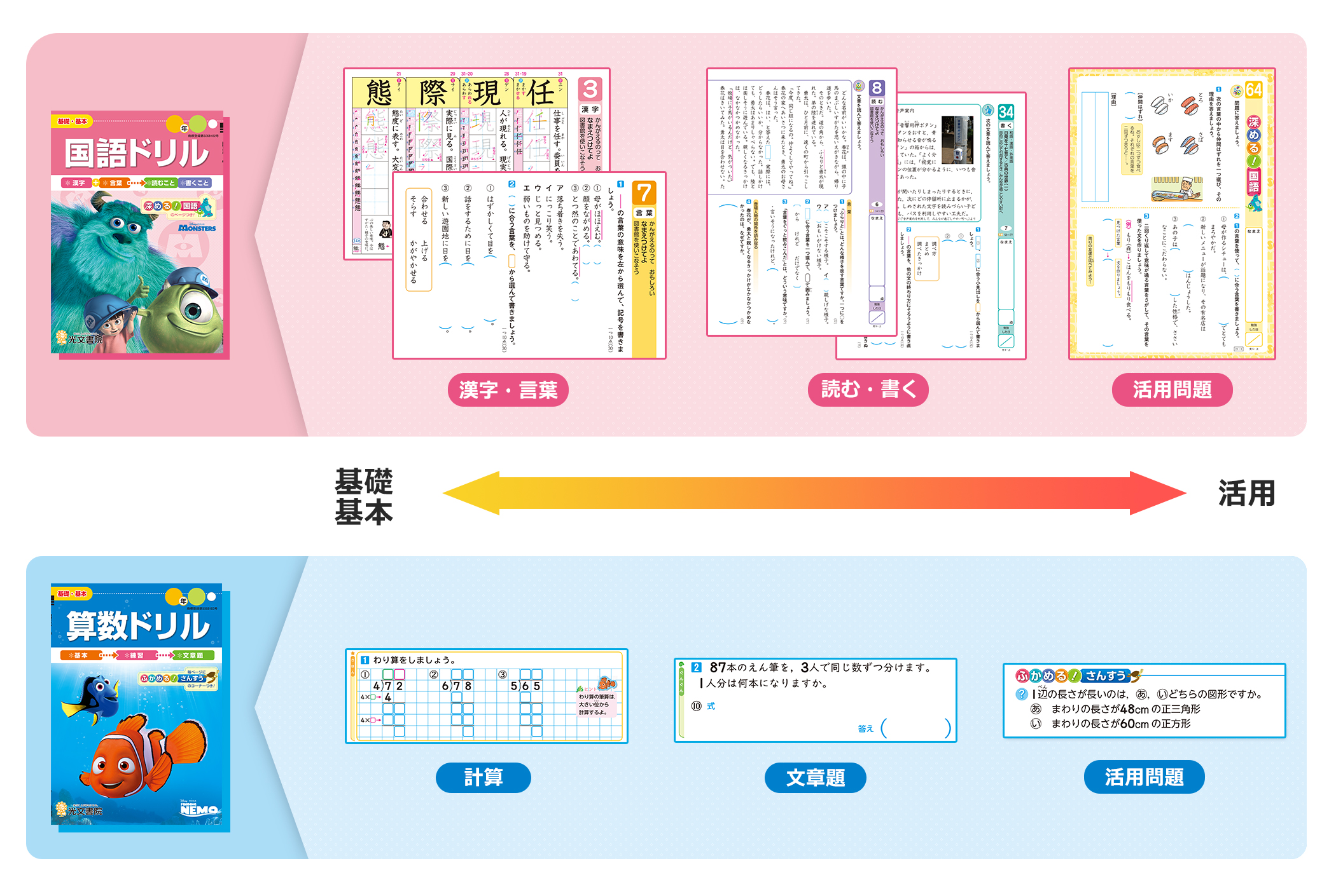 子供も大人も 思わず手に取りたくなる ピクサー のキャラクターが小学生の漢字 計算ドリルに新しく仲間入り 光文書院 会社概要