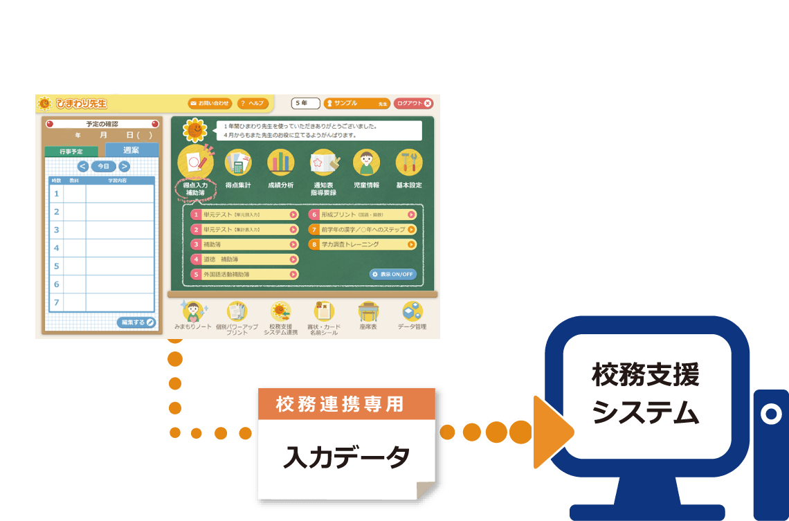 校務支援システム連携機能 光文書院 校務支援システム連携機能 光文書院