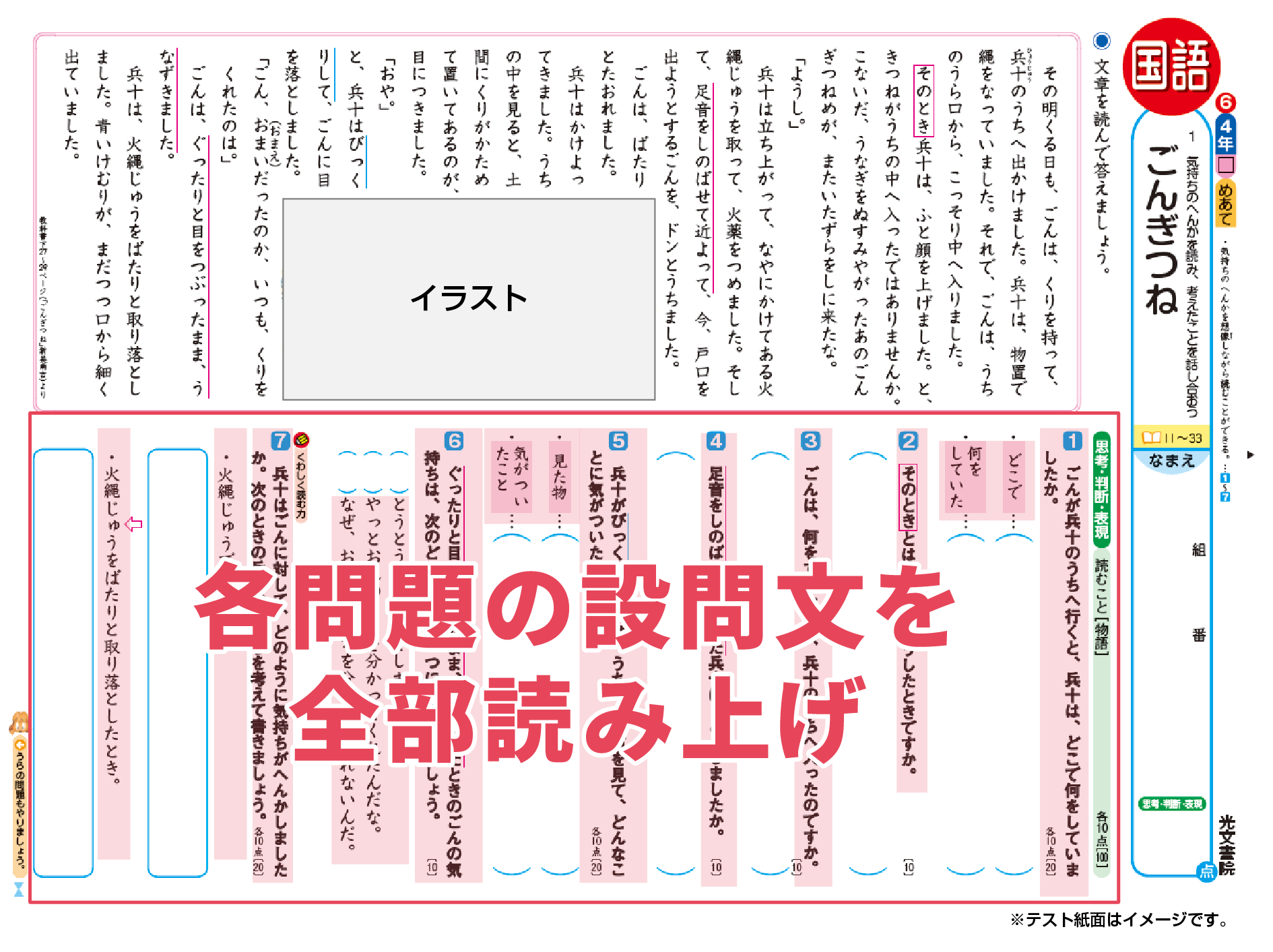 読み上げ箇所の説明　ピンクの部分がすべて読み上げされます