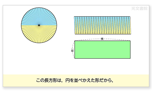 しあげ教材 光文書院