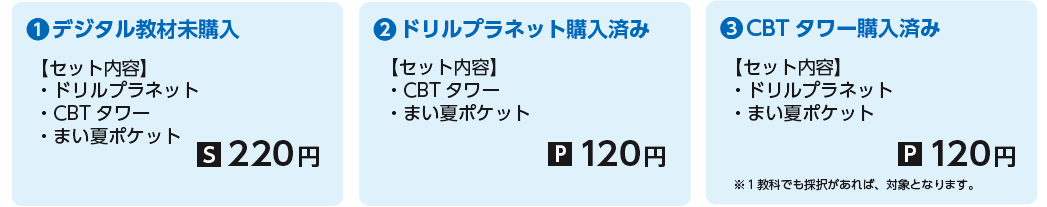 価格表