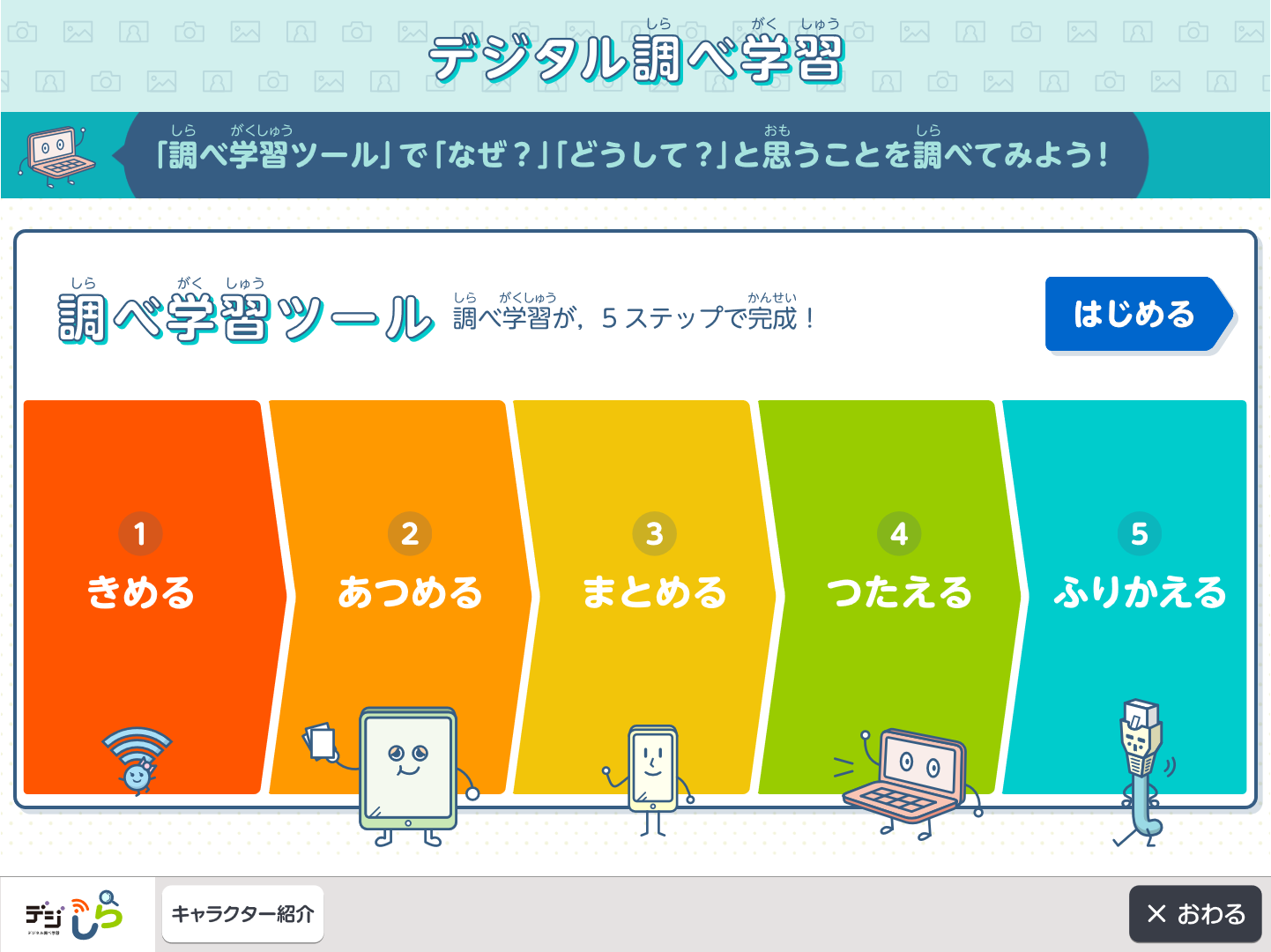 自由 研究 調べ 学習 まとめ 方 観察 自由 研究 用紙 ダウンロード 無料の印刷可能な資料